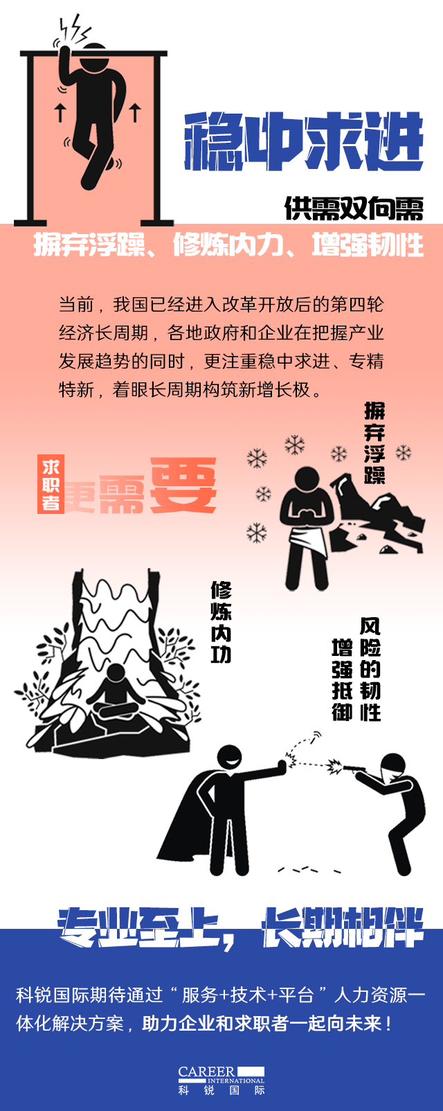 瓦力棋牌(中国)国际《2022人才市场洞察及薪酬指南》核心发现