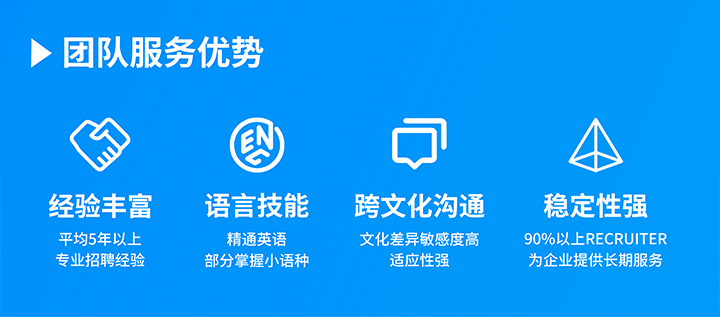 知名人力资源服务供应商瓦力棋牌(中国)国际在助力企业全球化布局海外招聘的过程中具备独特的服务优势